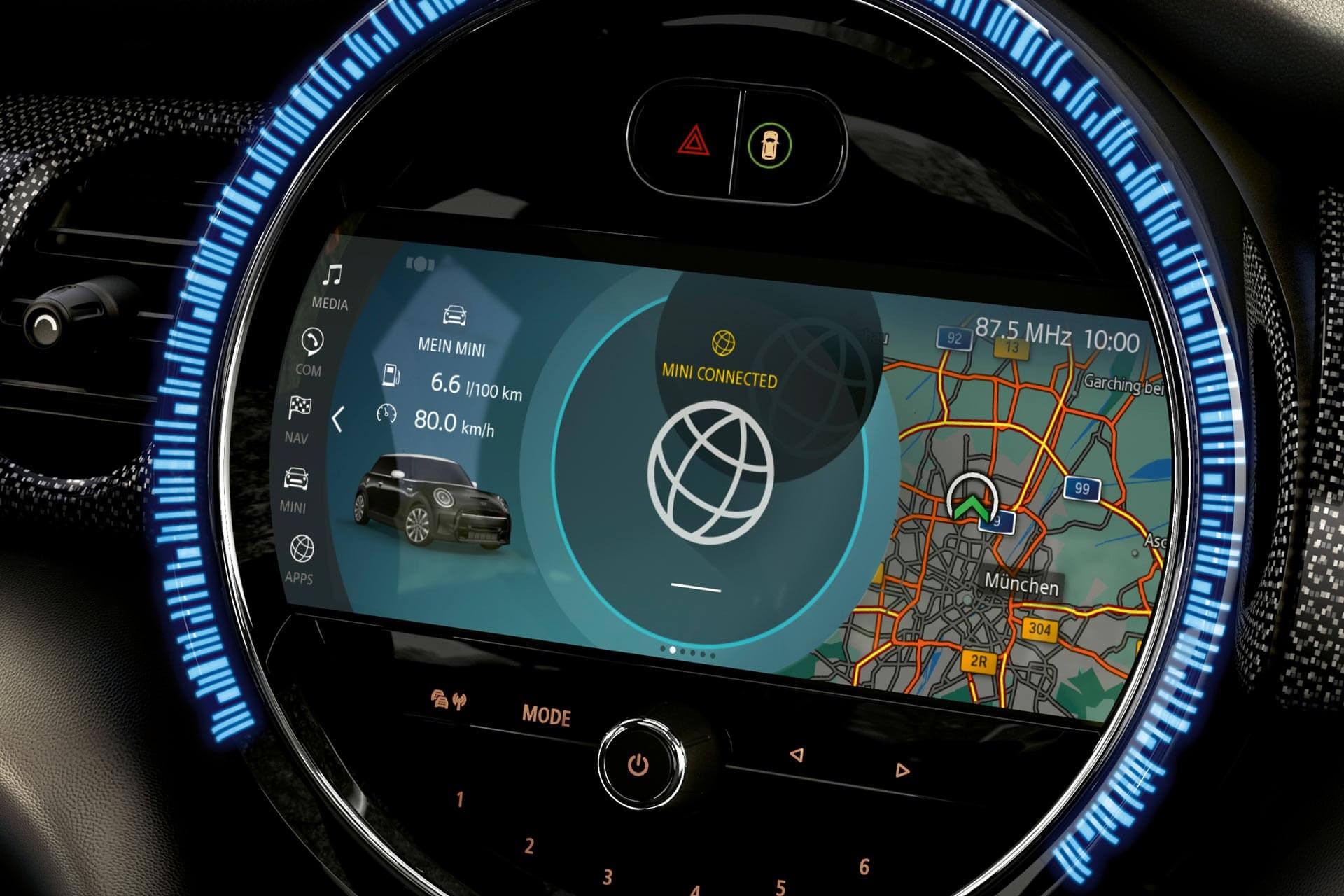 Obsługa posprzedażna MINI – wypadki i awarie – inforozrywka